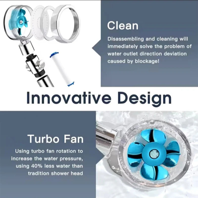 360 Degree Bathroom Powerful High Pressure Fan Turbo Charged Shower Head