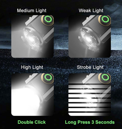 Mini Led Rechargeable Flashlight